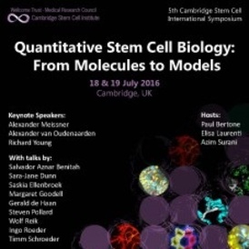 Registration is now open for our 2016 Symposium