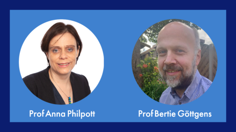 Stem Cell Institute Group Leaders elected as EMBO members 