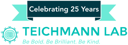 Celebrating 25 Years - Teichmann Lab logo
