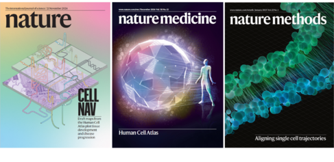 Images of nature covers from Teichmann publications