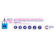 Help us grow 3D lung tissue from stem cells to uncover more about the biggest cancer killer