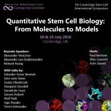 Registration is now open for our 2016 Symposium