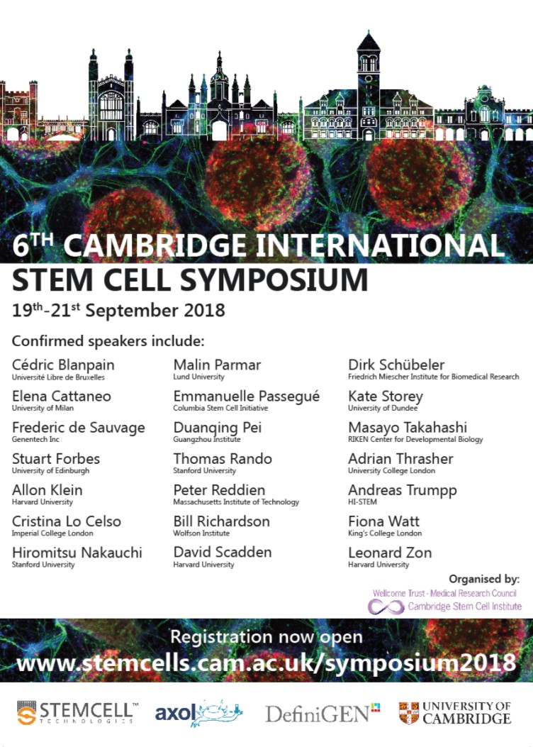 Symposium poster registration